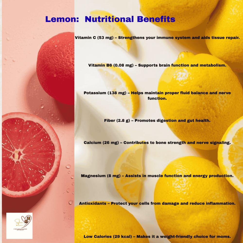 Nutritional Components of lemon