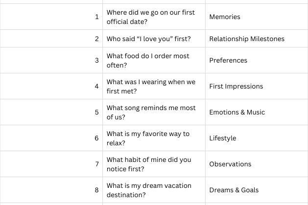 Relationship-trivia-questions-for-couples